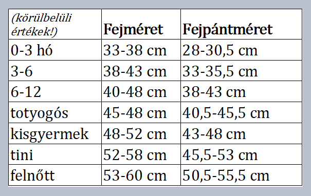 Kötött vagy horgolt fejpánt gyerekeknek, felnőtteknek: Készítsd el házilag, szuper ötleteket hoztunk!