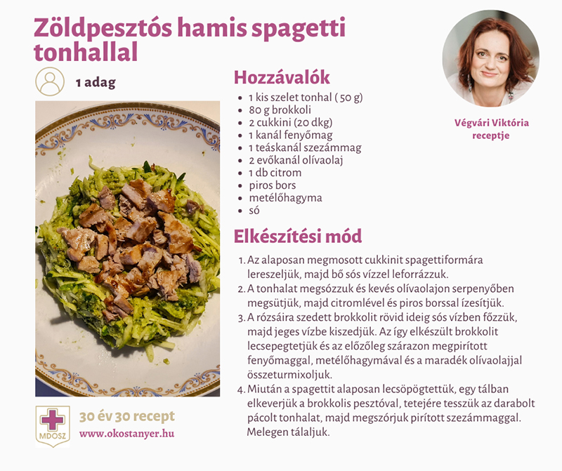 Zöldpesztós cukkini-spagetti tonhallal - Különleges recept, ha vissza akarod fogni a szénhidrát-fogyasztást